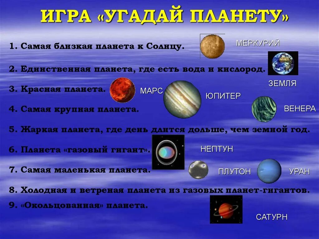 Земля Планета солнечной системы. Планета для презентации. Тема Солнечная система. Планеты список. Назовите планету которая является