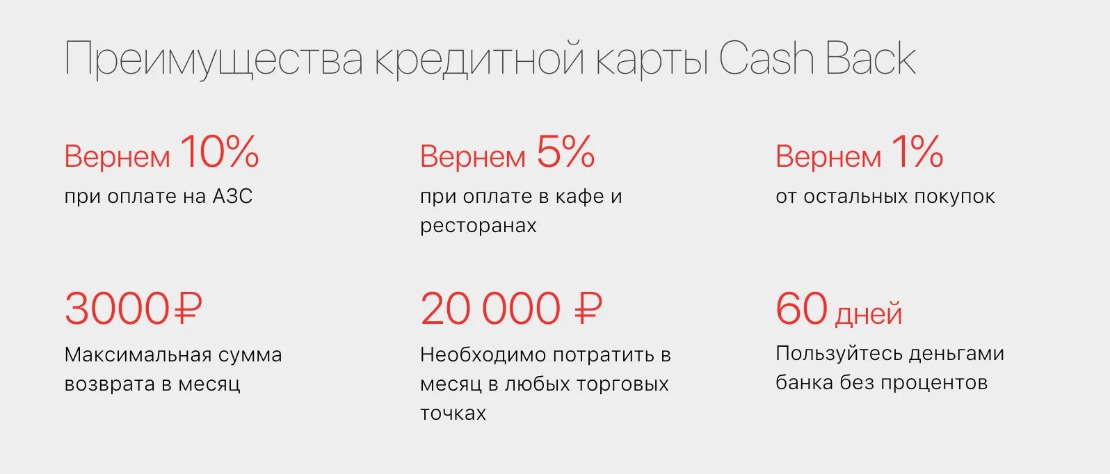 Какую сумму придется вернуть мфо