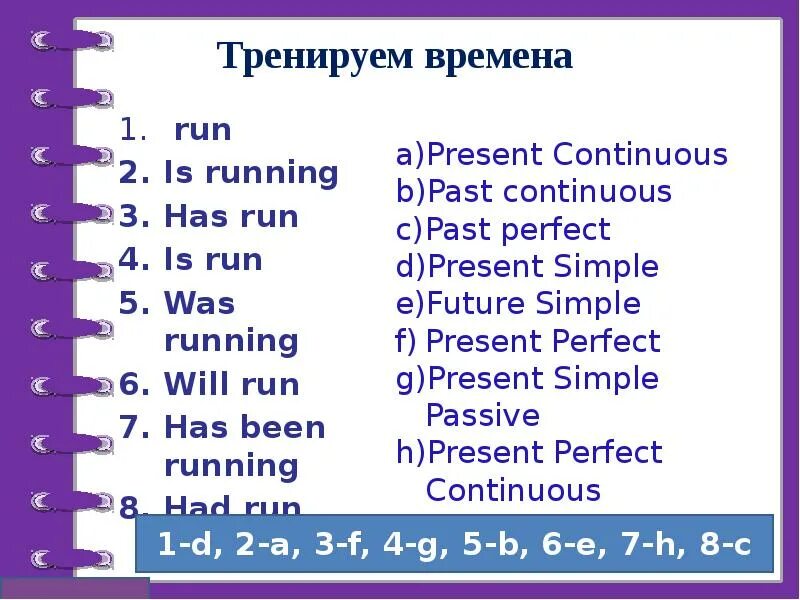 Человек внутри часов. Present perfect употребление таблица. Run run running в сравнение с русском. Windows timer css. Фразовый глагол run.