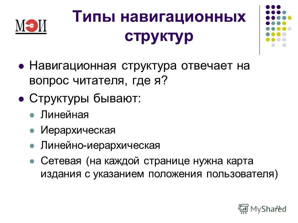 Положение пользователя