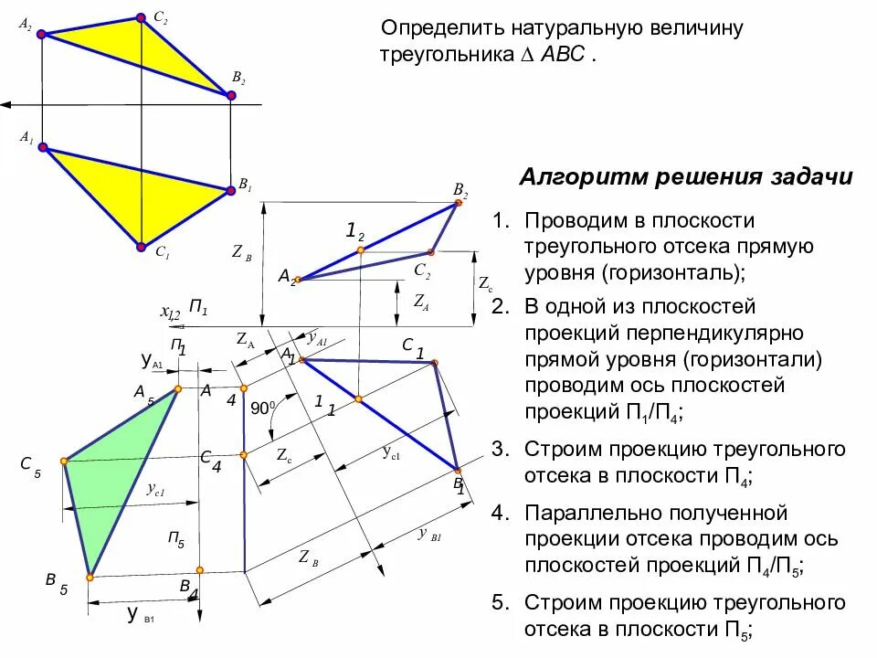 Метод замены плоскостей проекции треугольника. Задачи Начертательная геометрия метрические задачи. Метод замены плоскостей проекций Начертательная геометрия. Натуральная величина треугольника Начертательная геометрия.