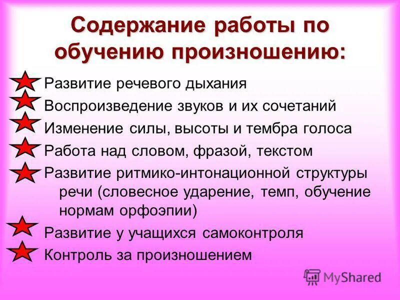 Содержание обучения произношению. Содержание обучения произношению. Подходы к обучению произношению. Содержание обучения произношению. Методика обучения произношению.