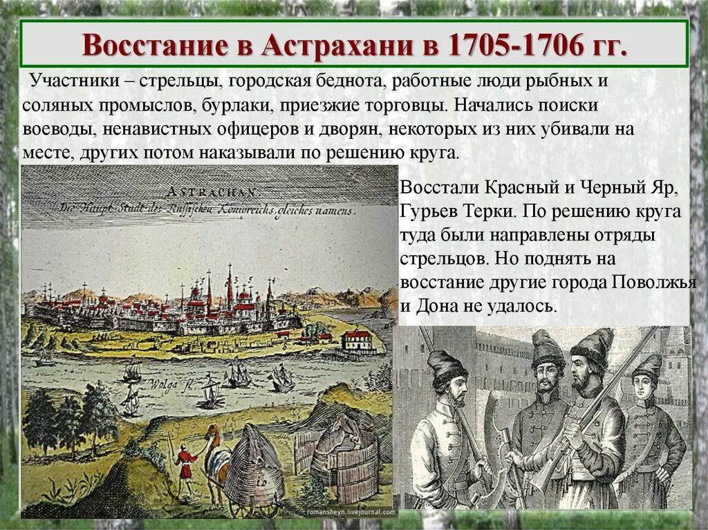 Какой город стал центром восстания. Участники Восстания в Астрахани 1705-1706. 1705 Год восстание в Астрахани. Восстание в Астрахани в 18 веке. Восстание Стрельцов в Астрахани в 1705 году.