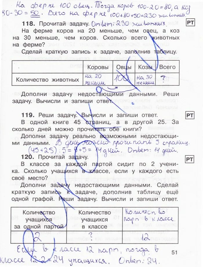 Математика 3 класс рабочая тетрадь ответы захарова. Гдз по математике 3 класс 2 часть рабочая тетрадь Захарова Юдина стр 51. Математика 3 класс 2 часть рабочая тетрадь стр 51. Рабочая тетрадь по математике Захарова 2 класс стр 51. Гдз по математике 3 класс 2 часть Захарова стр 51.