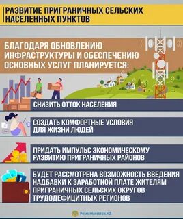 Развитие сельских территорий до 2030 года