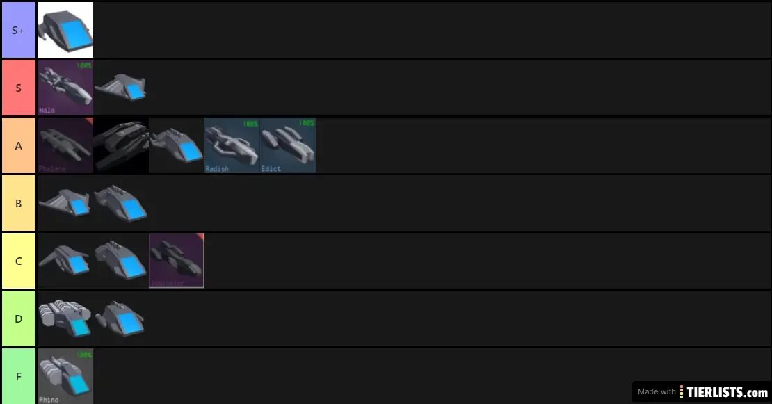 Shipping tier. Tier list ships. Elite dangerous инженеры. Red hat jboss enterprise brms platform рабочее окно. Shipping tier.