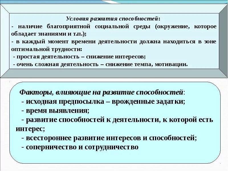 Необходимые условия для развития данных. Условия развития способностей. Предпосылки формирования способностей. Условия формирования способностей. Условия и предпосылки для формирования способностей.