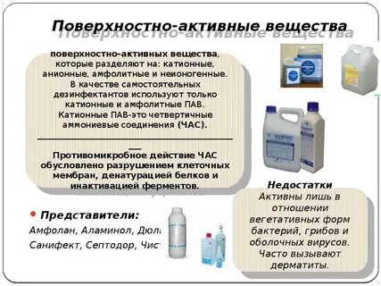 Препараты активное вещество