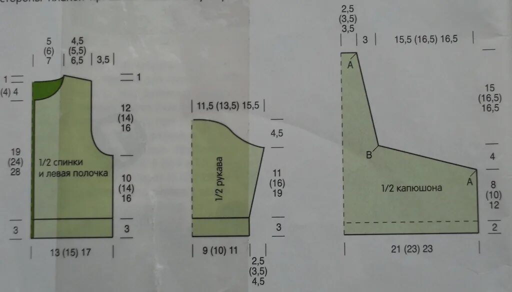 капюшон для кофты 1 год. высота капюшона для ребенка 3 лет. выкройка вязаной кофточки для новорожденного от 0 до 3 месяцев. выкройка для вязания спицами кофты реглан на девочку 2 года. кофта для девочки 2 года спицами реглан сверху схемы.