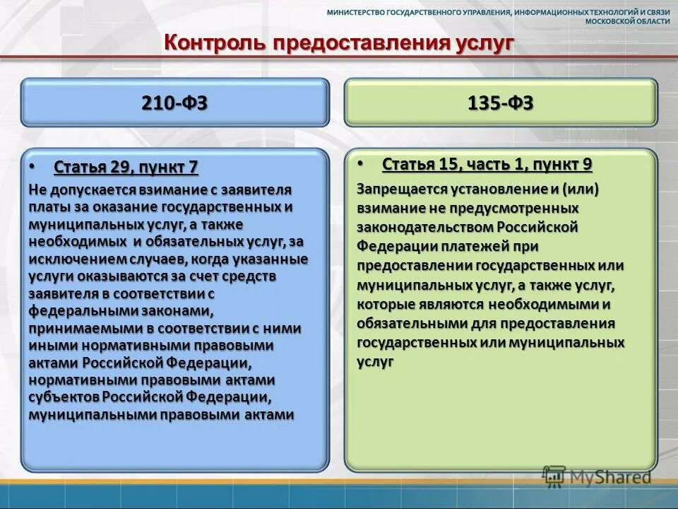 взимание платы за социальные услуги. документы необходимые для предоставления социальных услуг. относительно вопроса взимание платы. предоставление социальных услуг за плату или частичную плату. размер взимаемой с заявителя платы за.