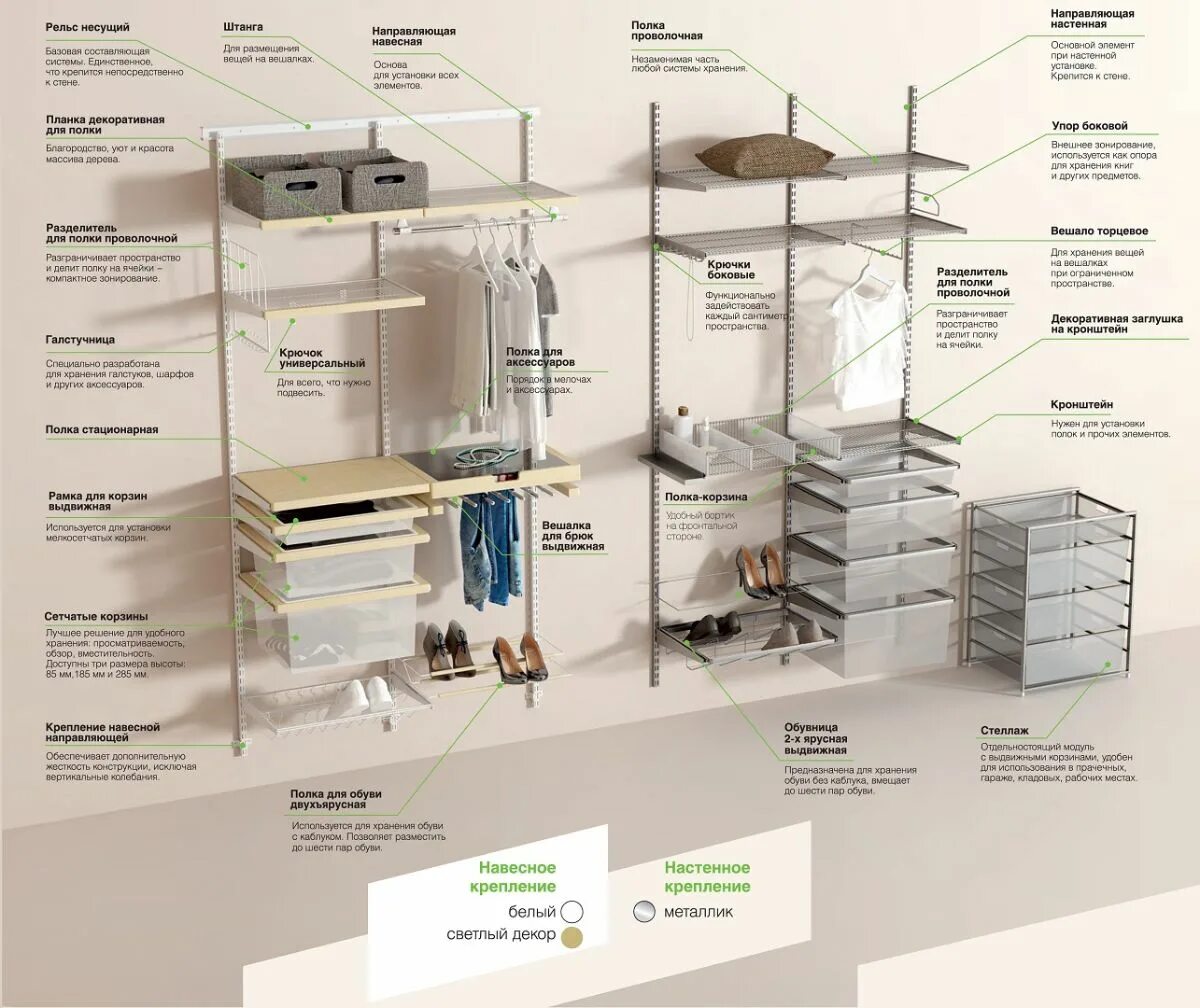 Каталог system