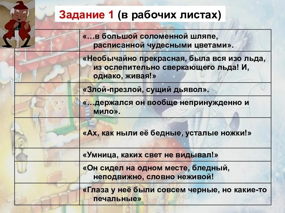 План сказки снежная королева 5 класс. Снежная Королева 5 класс литература. Вопросы по сказке Снежная Королева. Поае сказки Снежная Королева. Урок по Андерсену Снежная Королева 5 класс.