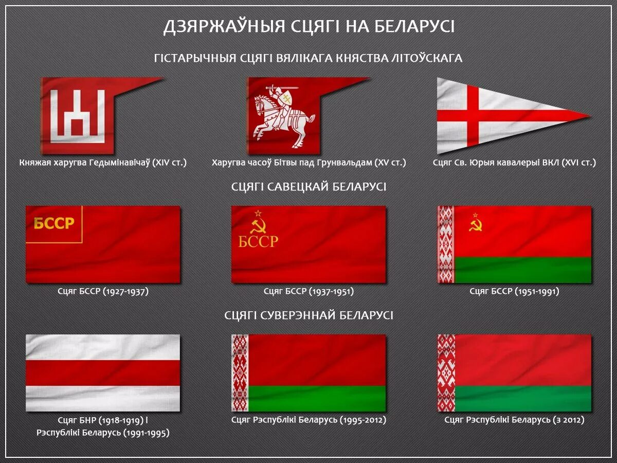 Бело красно белый флаг в россии. Флаг БЧБ 1941. Флаги Белоруссии и БНР. Бело-красный флаг Белоруссии.