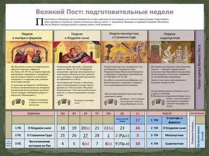 Чтение во время великого поста