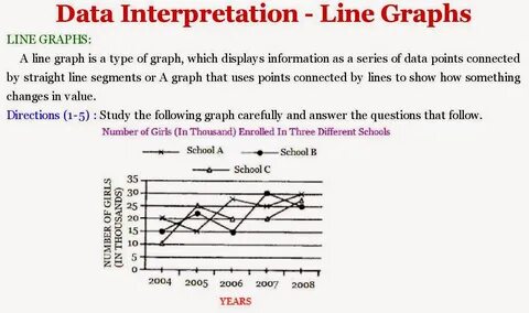 Graphics examples