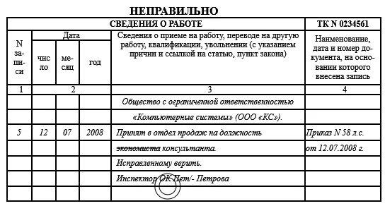 Запись о назначении генеральным директором в трудовой книжке. Внесение записи о службе в армии в трудовую книжку. Запись о службе запись в трудовой. Служба в Вооруженных силах запись в трудовой книжке. Запись в трудовой об увольнении директора