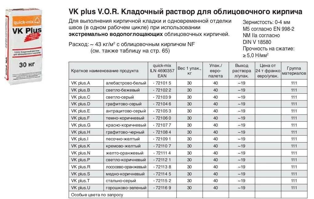 Расход кладочной смеси на 1 м кладки. Расход раствора облицовочный кирпич м2. Расход смеси кладочной на 1м3 кладки. Расход кладочной смеси на 1 м2 кладки кирпича.