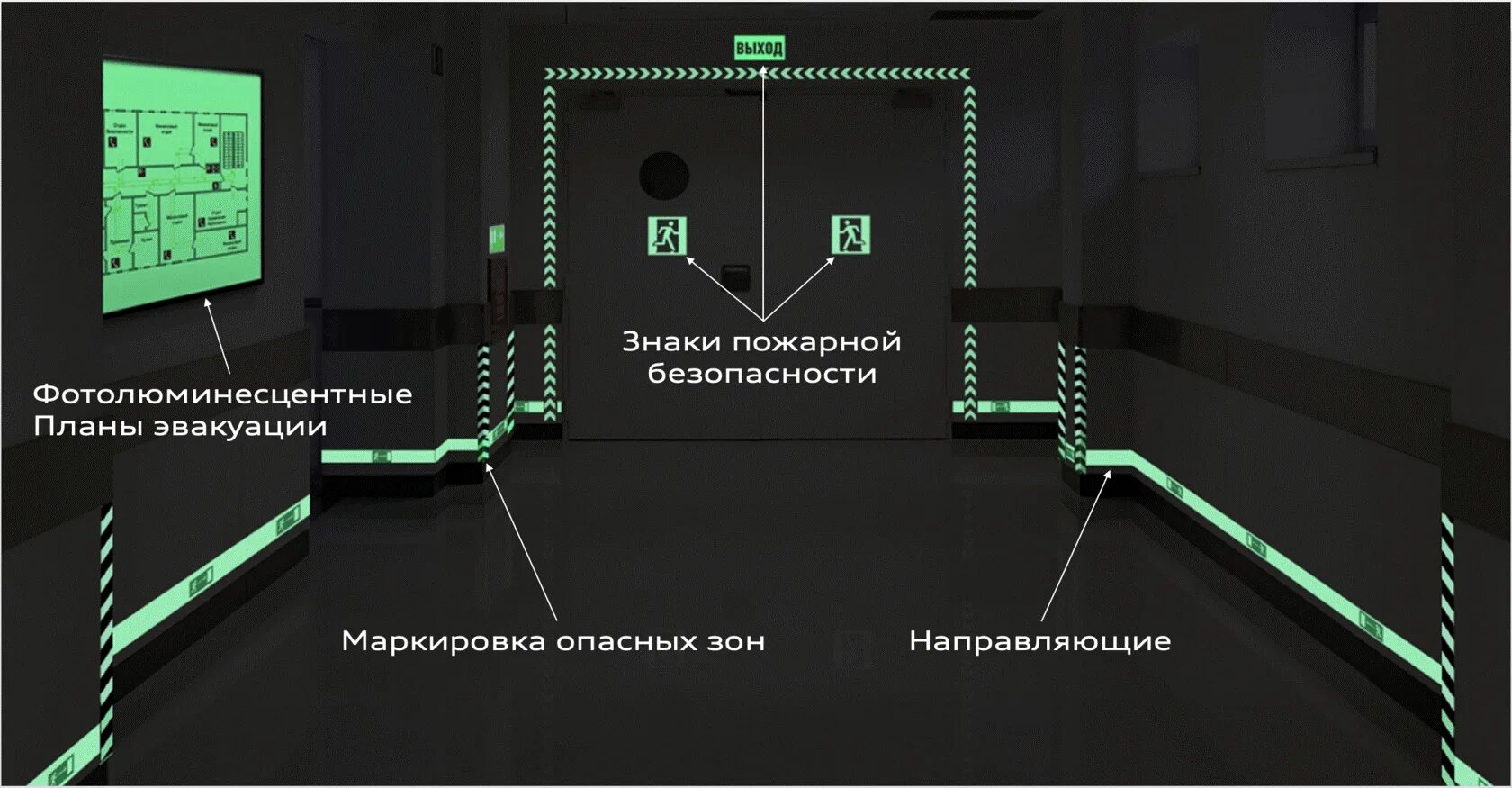 ФЭС фотолюминесцентные эвакуационные системы. Фотолюминесцентная лента для путей эвакуации. Аварийное освещение на путях эвакуации. Фотолюминесцентные таблички пожарной безопасности и знаки эвакуации. Критическая зона безопасности