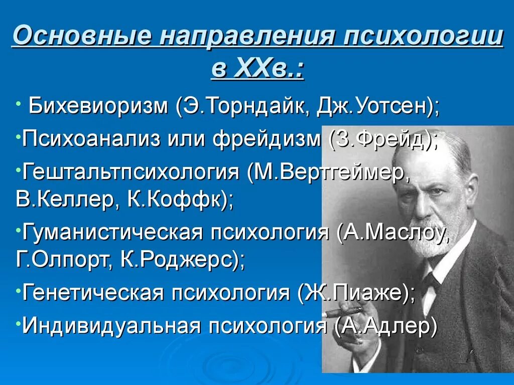 Этапы психологических школ. Фрейд - основоположник психоанализа. Основные направления психологии. Психоанализ направление в психологии. Основные психологические школы и направления.