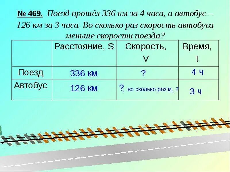 48 км сколько по времени. Скорость поездов таблица. Скорость поезда задача. Скорость пассажирского поезда. Скорость поезда км ч.