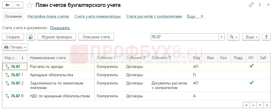Отчет по лизингу. Проводки по лизингу. счет 01к при лизинге что показывает. выкуп авто из лизинга в 1с 8.3 на балансе лизингополучателя. счет 01к при лизинге что показывает как закрывается.