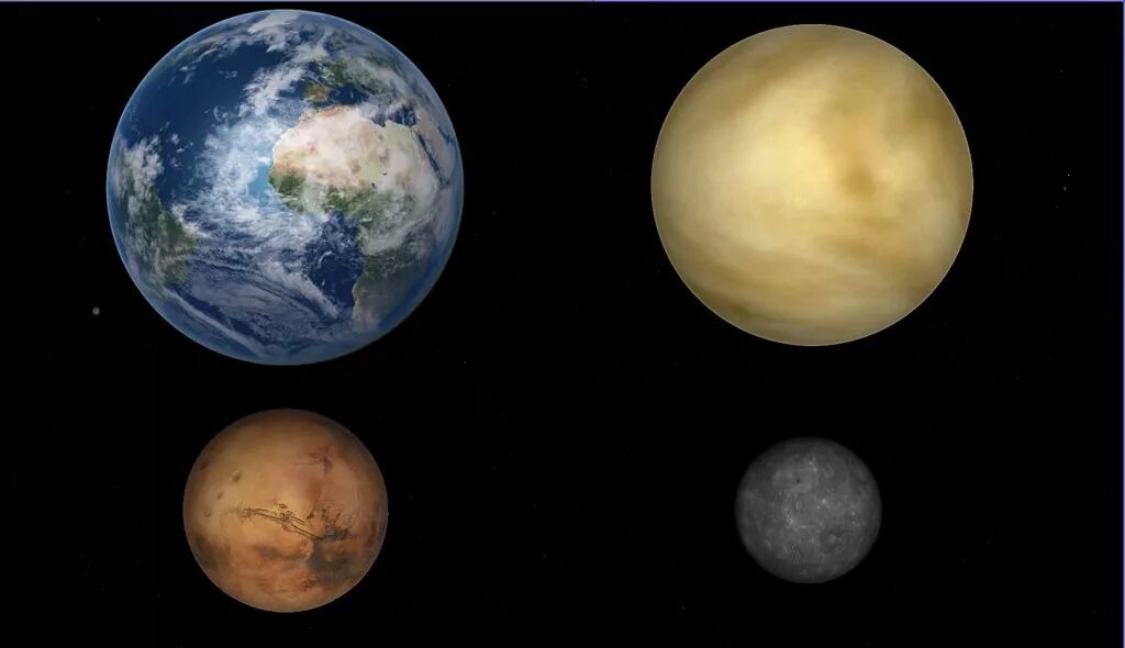 Земная группа названия. Планеты земной группы солнечной системы Меркурий. Земная группа планет солнечной системы. Меркурий земная группа.