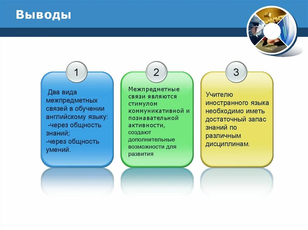 Связь на английском языке. Межпредметные связи на уроках. Межпредметные связи иностранного языка. Межпредметная связь на уроках. Метапредметные связи на уроках.