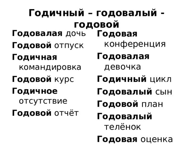 Годичный годовалый годовой. Недельный круг богослужения в православной церкви. Годовой или годичный. Пароним к слову годовой. Годовой или годичный.