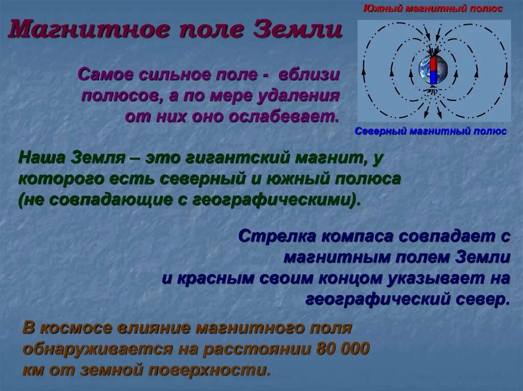 Магнитное поле земли. Электромагнитное поле земли. Причина магнитного поля земли. Магнитные линии магнитного поля земли. Какова роль магнитного поля земли в существовании