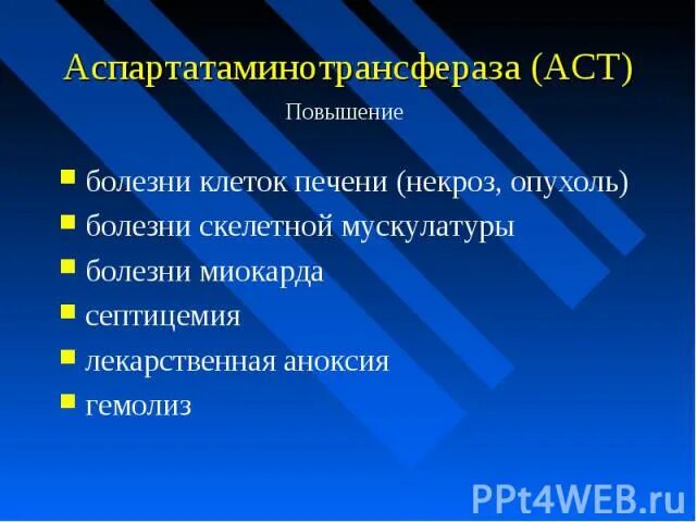 Повышение аст. Аспартатаминотрансфераза AST повышена. Повышение аспартатаминотрансферазы. Причины повышения АСТ.