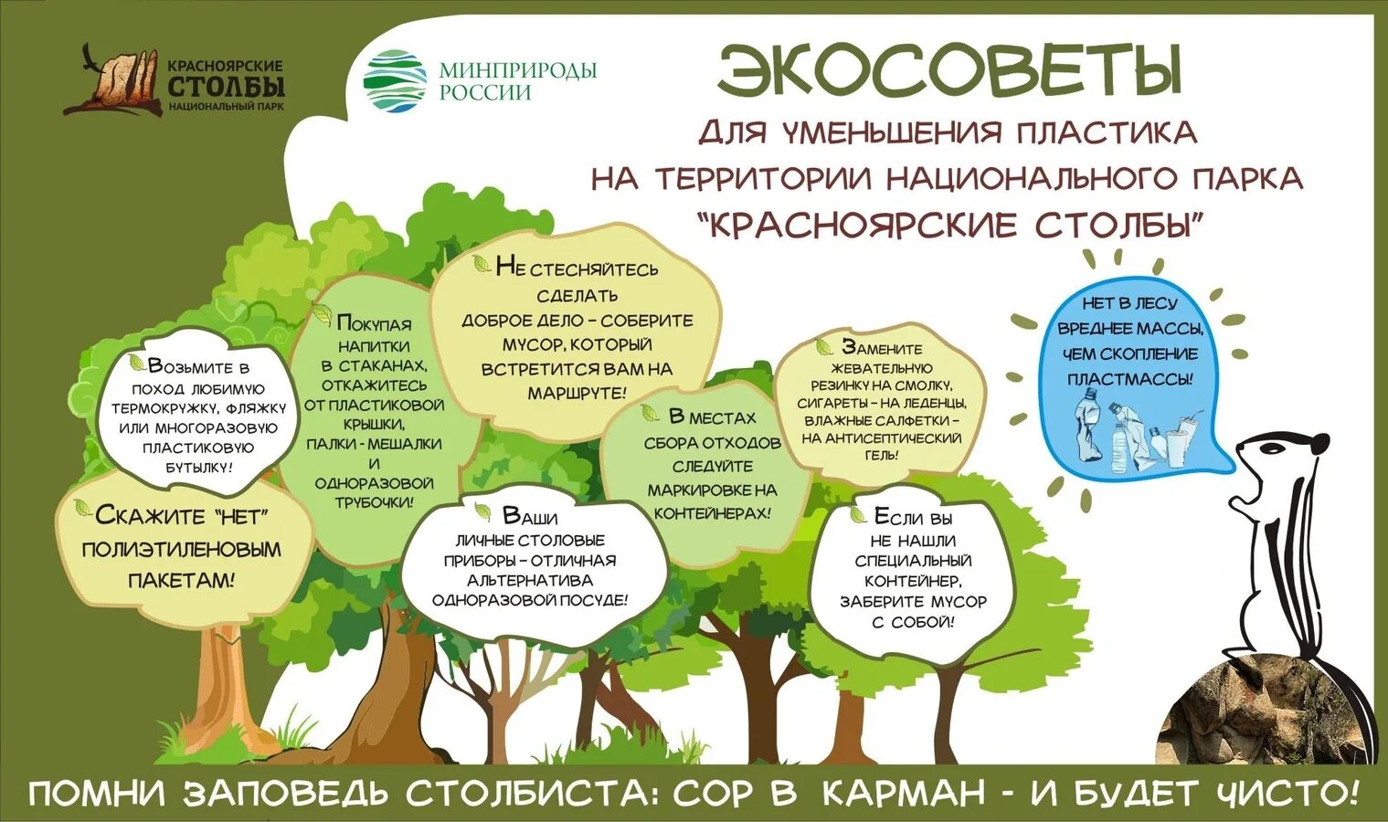 Методические рекомендации по охране окружающей среды