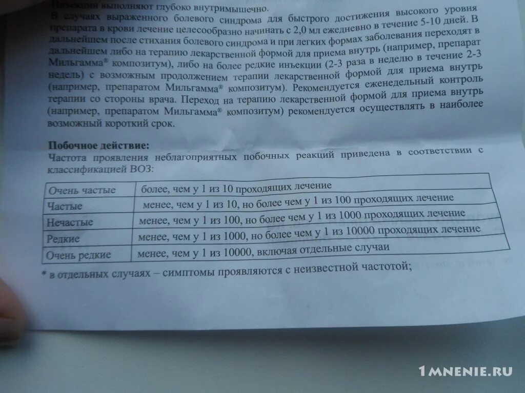 Мильгамма сколько раз в год можно колоть. Мильгамма содержание витаминов. Какие витамины входят в состав мильгаммы уколы. Мильгамма уколы. Мильгамма что входит в состав.