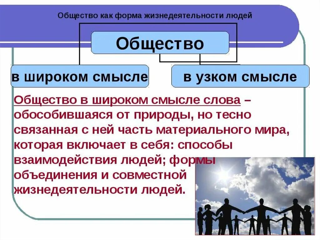 Человек в современном обществе презентация. Человек и общество. Личность и общество. Общество для презентации. Человек и общество презентация.