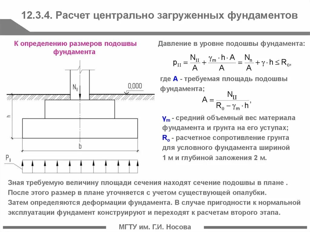 Ширина подошвы ленточного фундамента. Ширина подошвы ленточного фундамента формула. Формула расчетного сопротивления грунта под подошвой фундамента. Формула для определения ширины подошвы фундамента. Определение подошвы фундамента