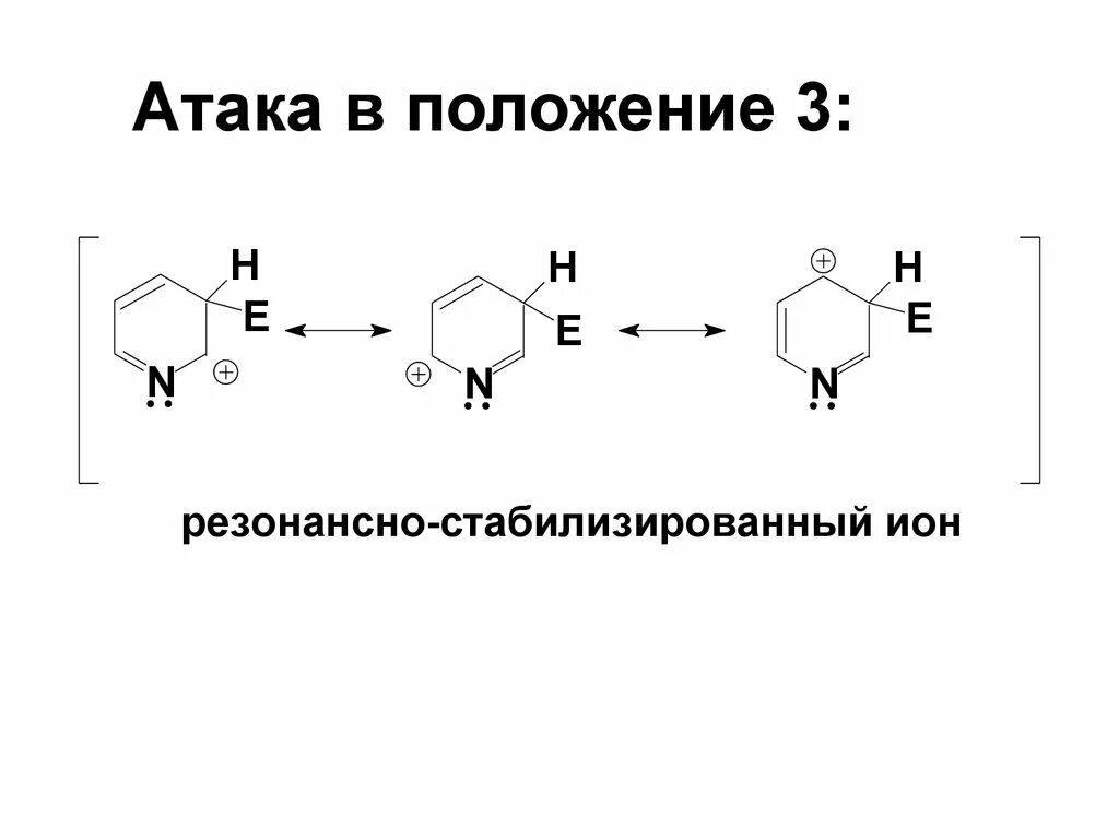 Гетероциклические соединения. Гетероциклические Амины. Азотсодержащие гетероциклические соединения. Резонансные структуры n-оксида пиридина.