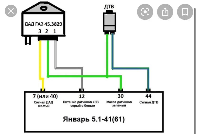 Как работает дад. Датчик абсолютного давления газель схема подключения. датчик абсолютного давления газель 406 схема. схема подключения датчика дад. схема подключения датчика абсолютного давления воздуха.