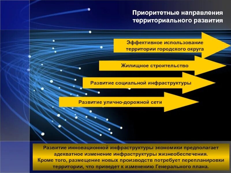 Ученые перспективные направления. Стратегические направления развития. Приоритетные направления развития. Направления территориального развития. Приоритетные направления развития экономики.