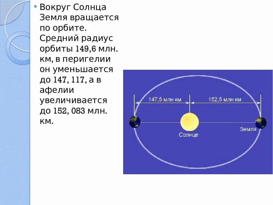 Вращение луны по орбите вокруг земли. Вращение земли вокруг солнца. Земля вращается по орбите. Что вращается вокруг солнца. Направление вращения земли вокруг солнца.