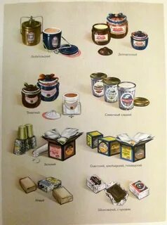 Названия советских продуктов