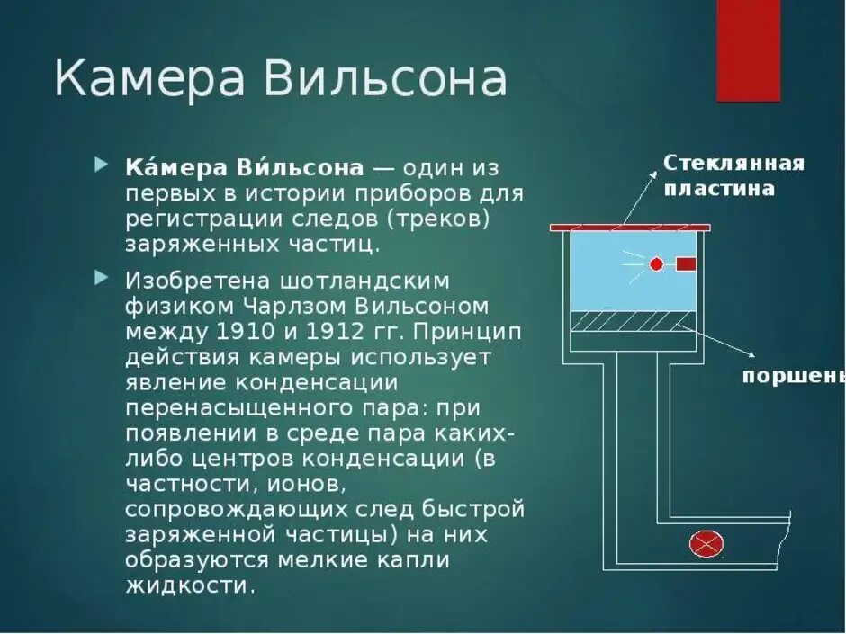 Камера Вильсона принцип действия. Камера Вильсона физика 9 класс. Камера Вильсона Назначение прибора. Камера Вильсона принцип регистрации. Как работает камера вильсона кратко