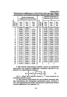 Метод поправочного коэффициента