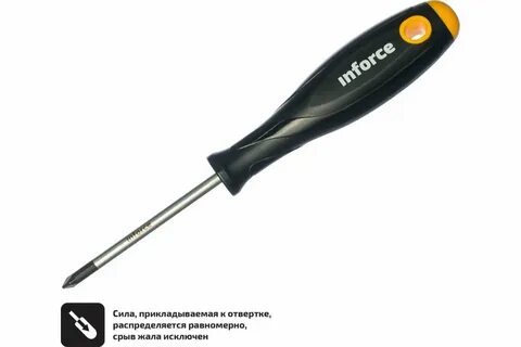 Диэлектрические отвертки inforce