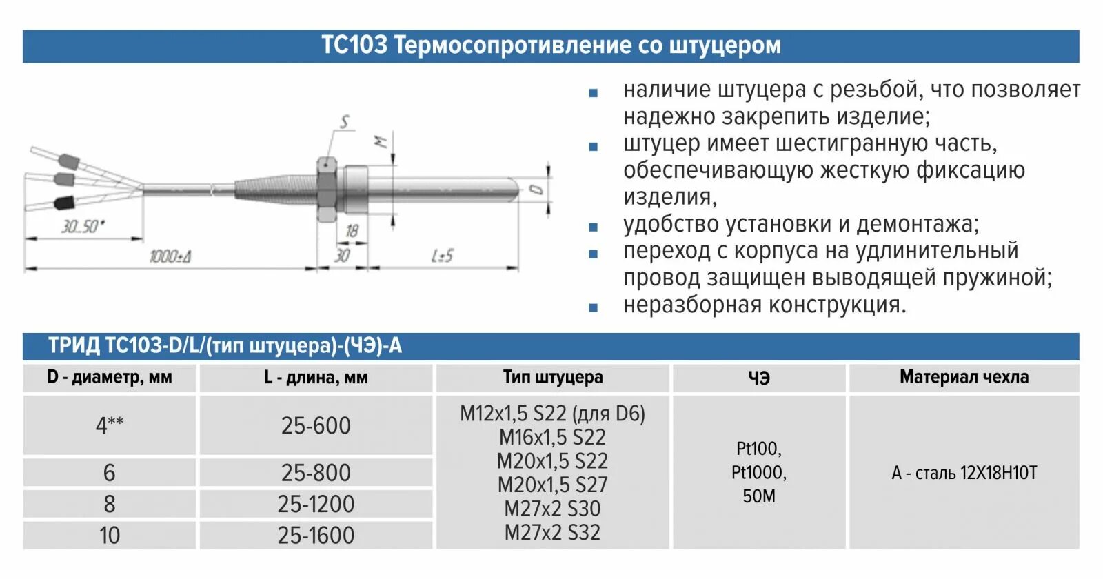 1 пт 30 20 10