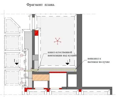 Расстояние вытяжки от потолка