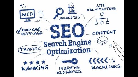 Seo продвижение абц