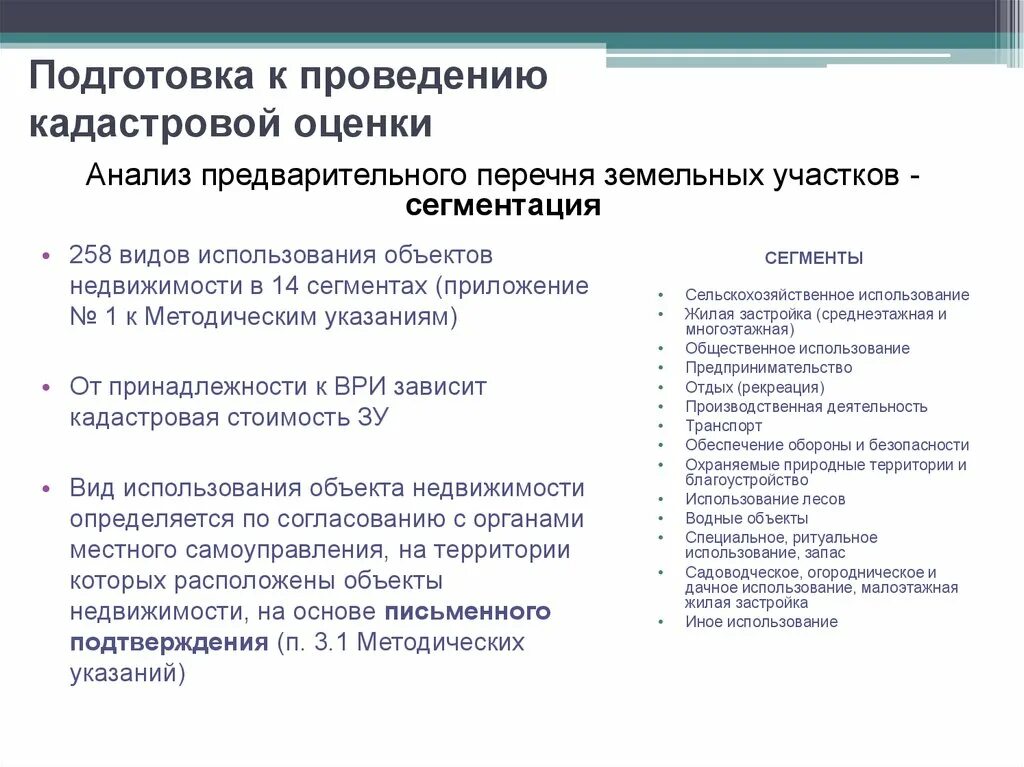 Сегмент земельных участков. Кадастровая оценка. Порядок проведения государственной кадастровой оценки. Схема - проведение кадастровой оценки. Результат проведения государственной кадастровой оценки.