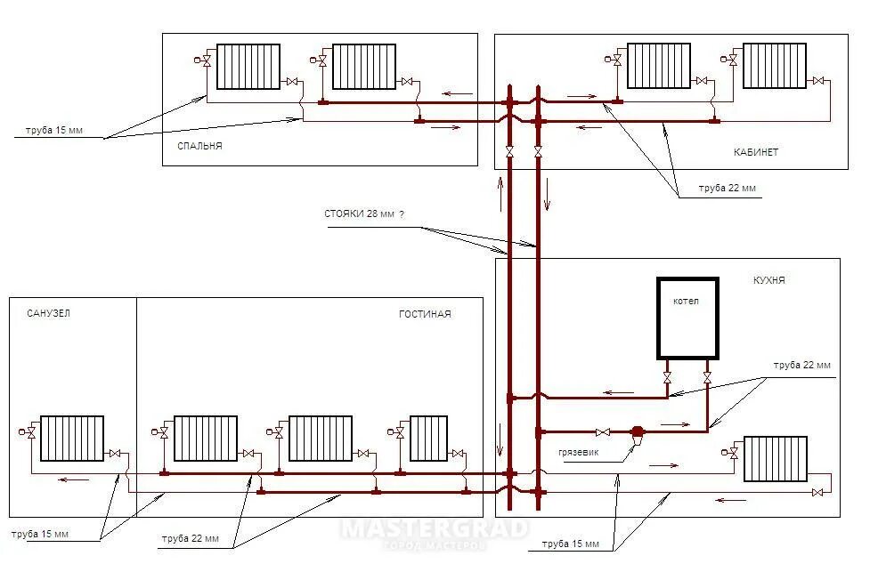 Схема подключения двухтрубного отопления газового котла. Схема разводки трубопровода системы отопления двухтрубная. Схема соединения газового котла отопления на 2 этажа. Схема отопления 2х этажного частного дома с электрокотлом.