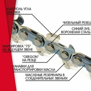 Как правильно посчитать зубья на цепи