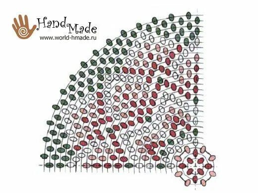 Новости Seed bead tutorial, Bead weaving patterns, Beading tutorials