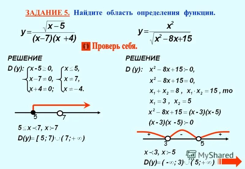 Область определения функции кроме. Нахождение области определения функции 10 класс. область определения функции примеры с решением. область определения функции 9 класс решение. область определения функции 9 класс.